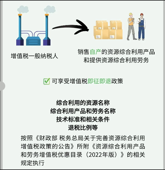 资源综合利用税收优惠政策篇（云南省税收）